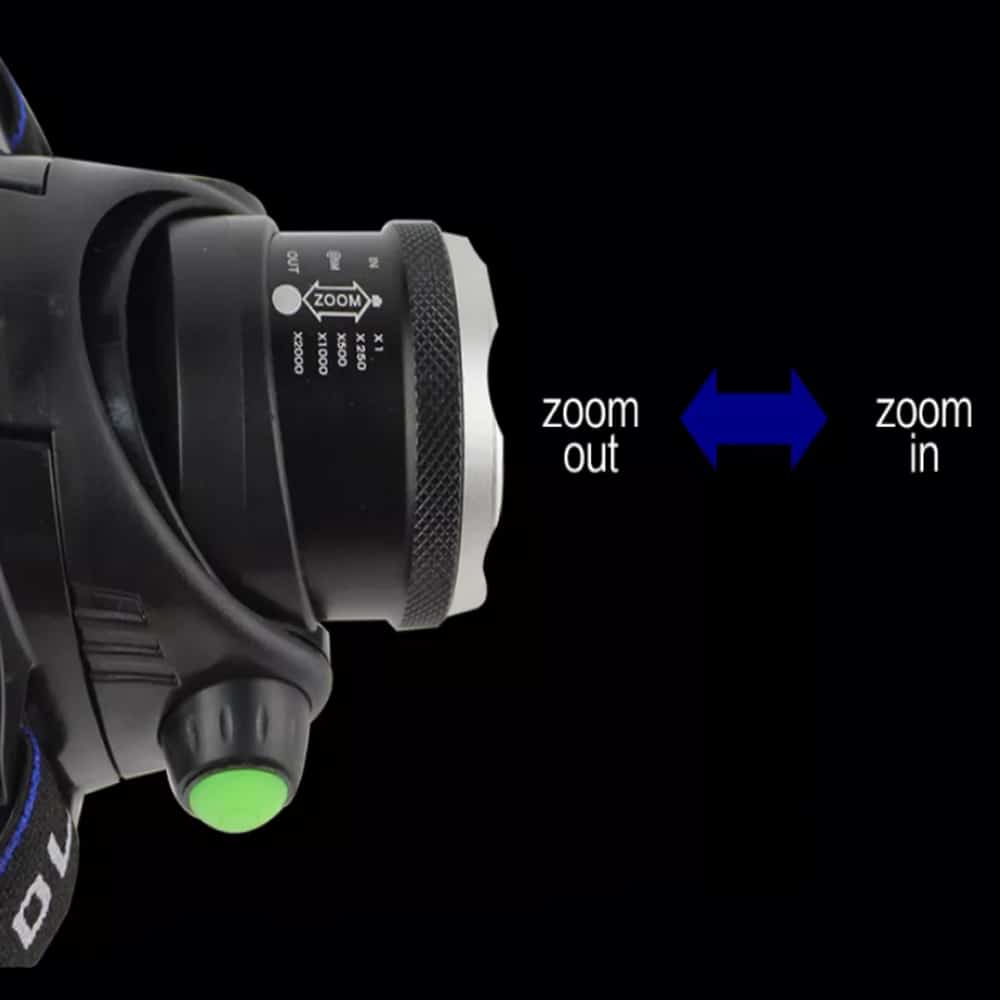 Stirnlampe 1800 Lumen mit einstellbarem Fokus und Zoom | Karnz
