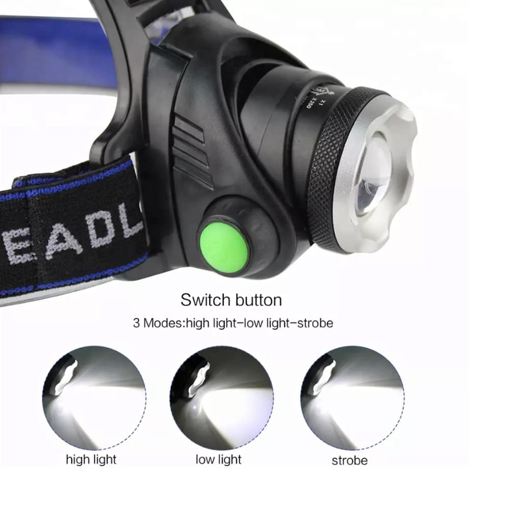 Stirnlampe 1800 Lumen mit einstellbarem Fokus und Zoom | Karnz