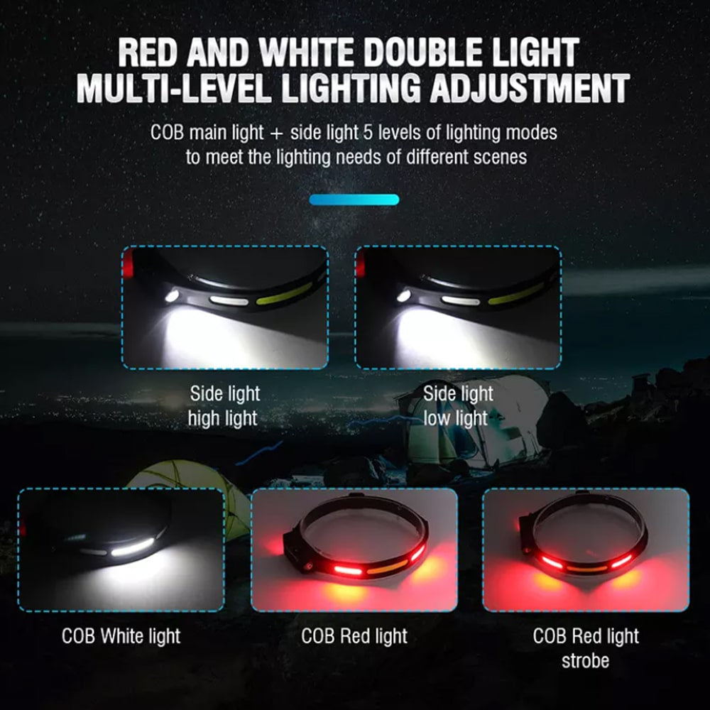 Stirnlampe (wiederaufladbar) 3-in-1 COB LED wasserdicht mit Bewegungssensor | Karnz