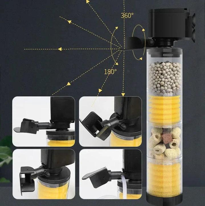 220V 5-IN-1 Silent Filter für Aquarium Schildkröte Fischtank Unterwasserpumpe Schwammfilter Skimmer Wellen Zubehör | Karnz