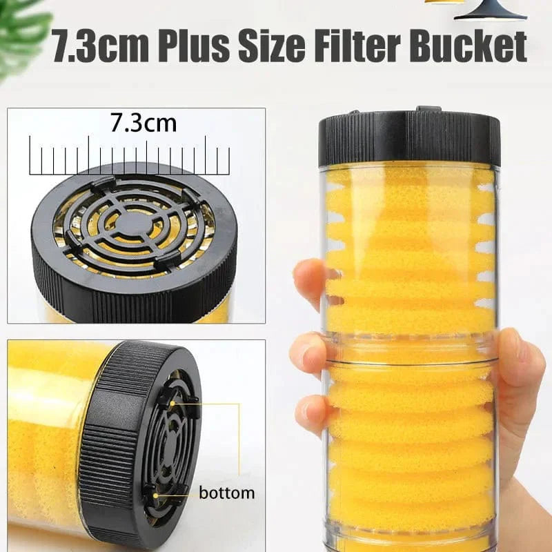 220V 5-IN-1 Silent Filter für Aquarium Schildkröte Fischtank Unterwasserpumpe Schwammfilter Skimmer Wellen Zubehör | Karnz