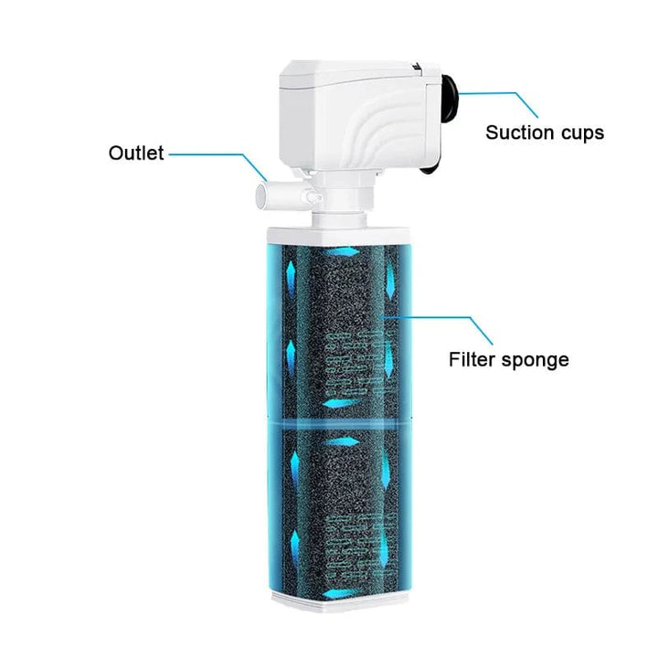 4 in 1 Aquarium Filterpumpe Stille Fischtank Untertauch Luft Sauerstoff Belüfter Aquarium Luftpumpe Wasserwechselpumpe Wellenmacher 220v | Karnz