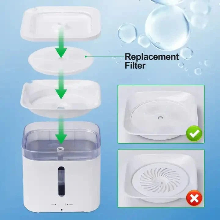 PETKIT Pet Automatischer Futterfilter Katzen Wasserbrunnen 5 Stk. Filter 3.0 Katzen Gesundheits Wasserbrunnen Ersatzfilter Haustierbedarf | Karnz