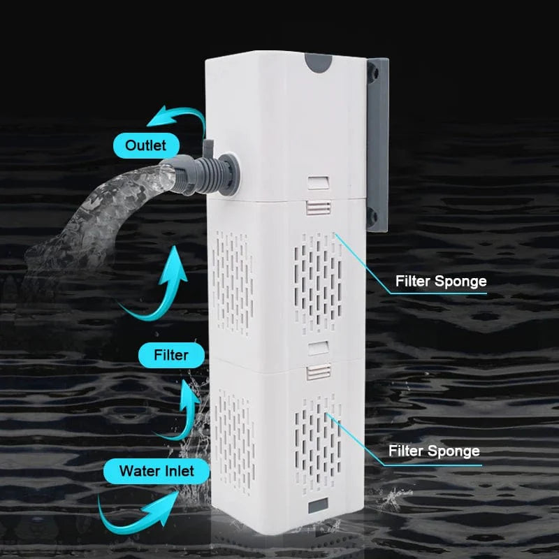 Aquarium Filter Pumpe Fischtank Unterwassersilent Luft Sauerstoff Belüfter Interne Wasserpumpe Aquarium Luftpumpe Wellenmacher 220v | Karnz