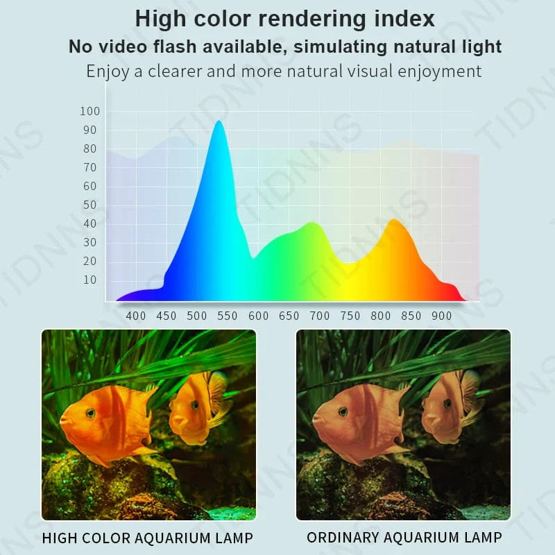Aquarium Licht LED Weitwinkel Wasserdichte Fischtanklampe Unterwasser Helligkeit RGB Aquarium Dekor Lampe Pflanzenwachstum Lampe 22-57 | Karnz