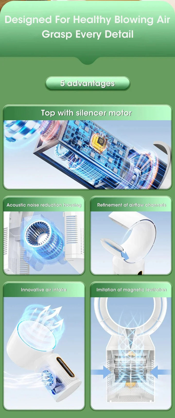 Desktop klingenloser elektrischer Ventilator Tischventilator 5 Geschwindigkeits Turmventilator für Baby Kühler Klimaanlage USB wiederaufladbarer Kühler Ventilator | Karnz