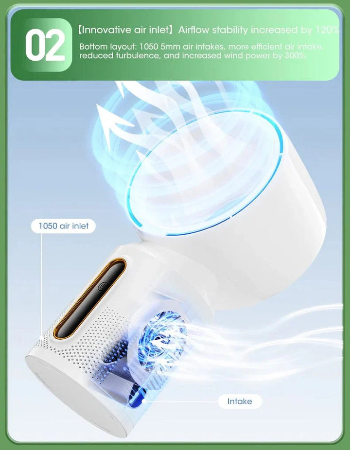 Desktop klingenloser elektrischer Ventilator Tischventilator 5 Geschwindigkeits Turmventilator für Baby Kühler Klimaanlage USB wiederaufladbarer Kühler Ventilator | Karnz