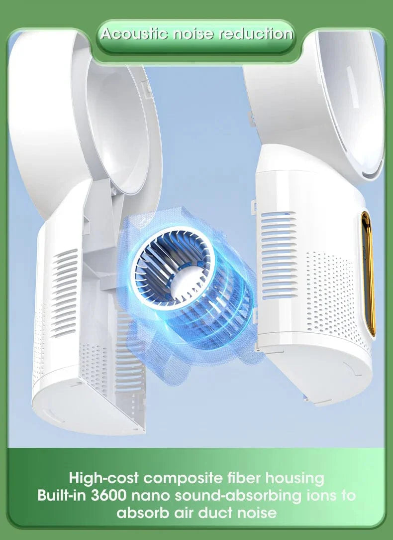 Desktop klingenloser elektrischer Ventilator Tischventilator 5 Geschwindigkeits Turmventilator für Baby Kühler Klimaanlage USB wiederaufladbarer Kühler Ventilator | Karnz