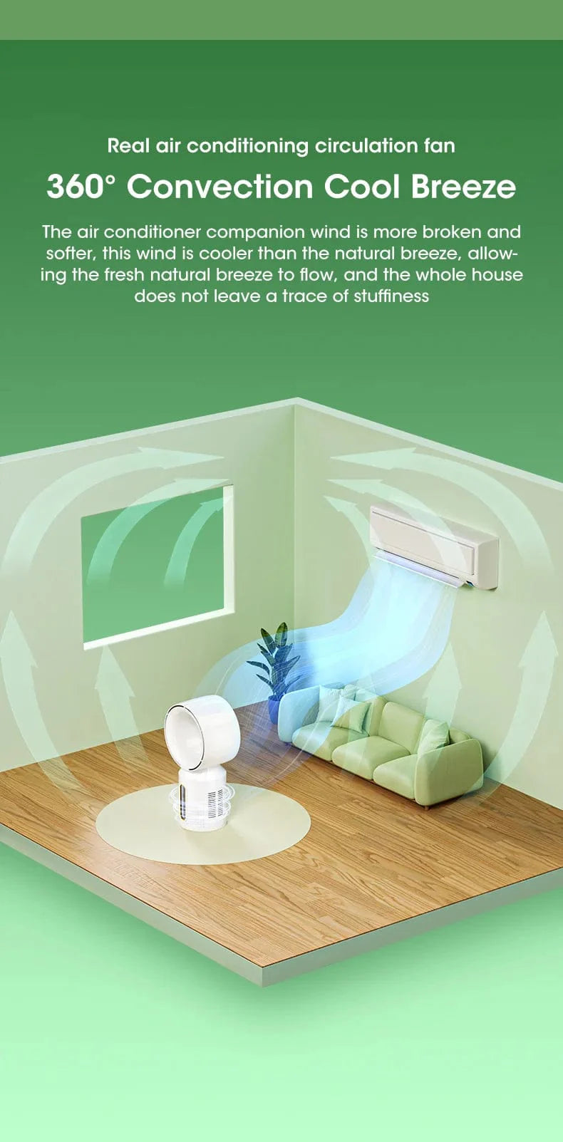 Desktop klingenloser elektrischer Ventilator Tischventilator 5 Geschwindigkeits Turmventilator für Baby Kühler Klimaanlage USB wiederaufladbarer Kühler Ventilator | Karnz