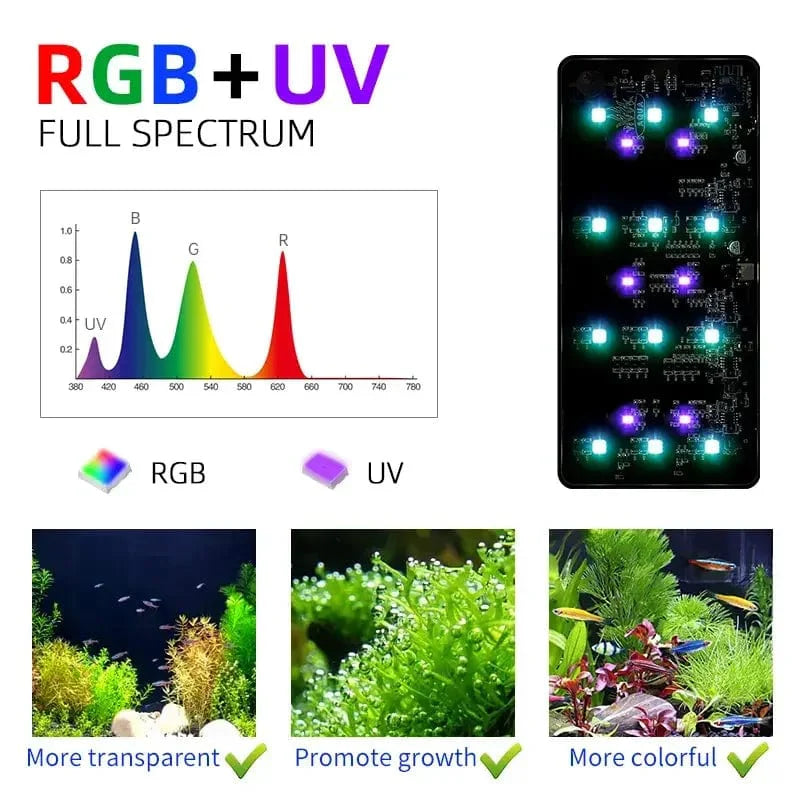 Woche AQUA USB Aquarium Licht Pflanzenwachstum Volles Spektrum LED Ökologie Mikrolandschaft Licht Nano Aquarium Licht | Karnz