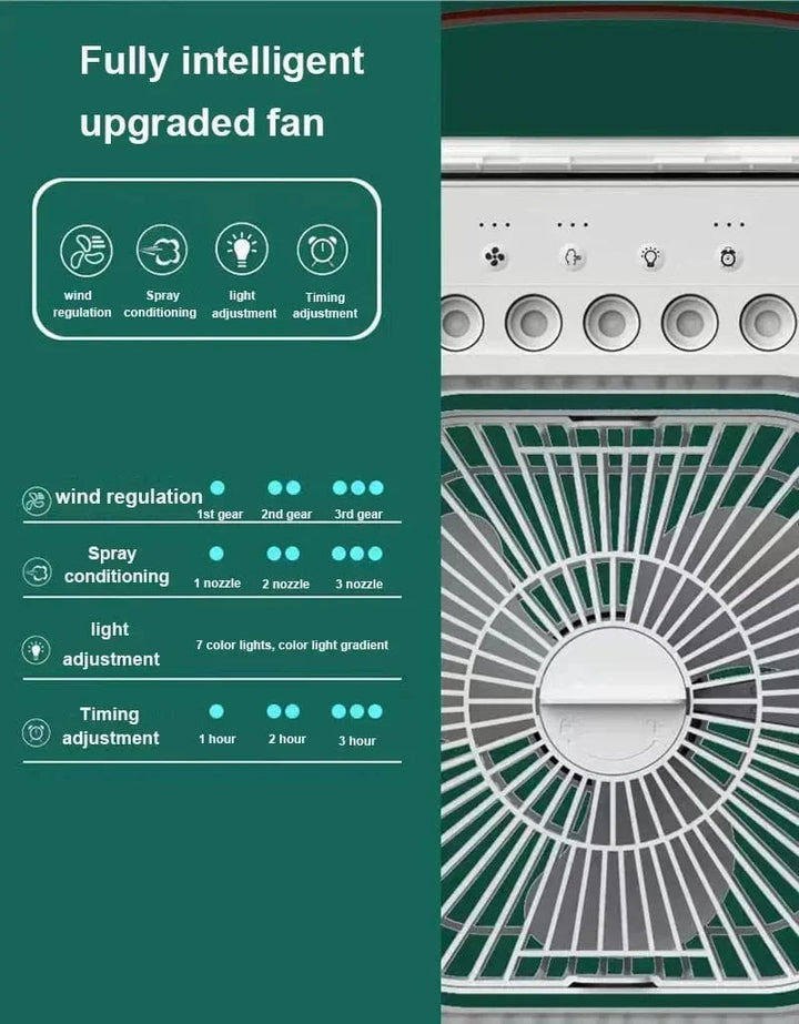 Neuer 3 In 1 Ventilator Klimaanlage Haushalts Mini Luftkühler LED Nachtlicht Tragbarer Luftbefeuchter Luftregelungsventilator Büro Zuhause Ventilator | Karnz