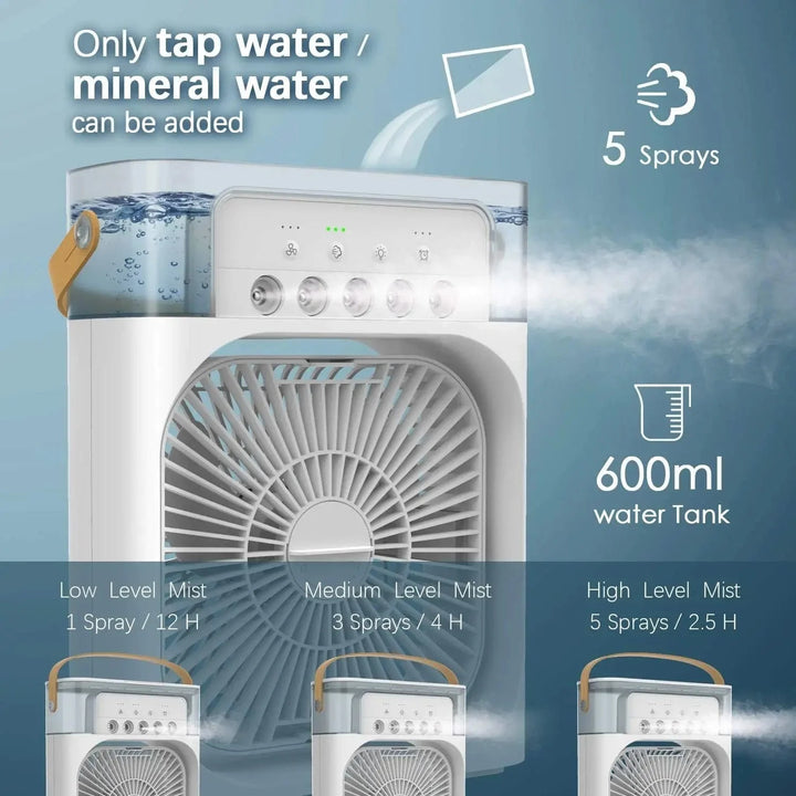Tragbarer Luftbefeuchter Ventilator Klimaanlage Haushalt Kleiner Luftkühler Hydrokühlung Tragbare Luftanpassung für das Büro 3-Geschwindigkeitsventilator | Karnz