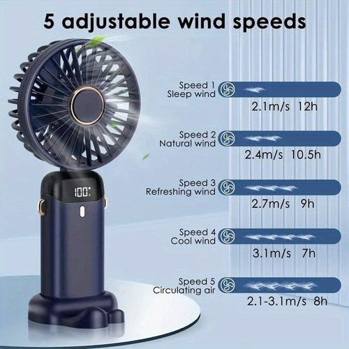 Tragbarer Mini-USB-Ventilator mit LED-Display 5 Geschwindigkeiten 21 Stunden Akkulaufzeit Leiser Betrieb Ideal für Sommerreisen und Haushaltsgebrauch | Karnz