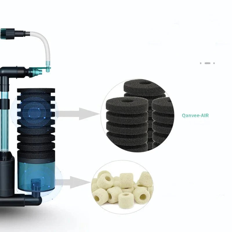 Qanvee Elektrische Wasser-Schwamm USB-Reiniger Biologischer Sauerstoff Fischtankfilter Schaum Aquarium Zubehör Filtro Ausrüstungsartikel | Karnz