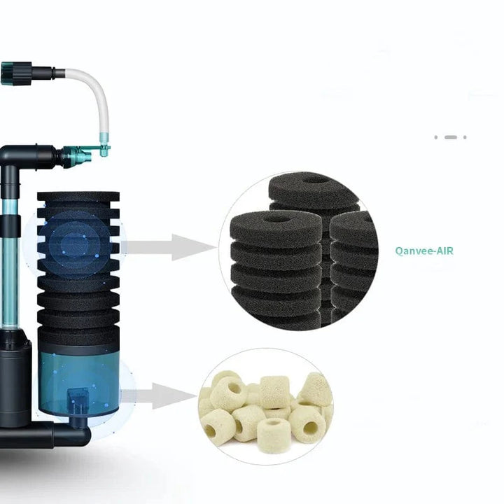 Qanvee Elektrische Wasser-Schwamm USB-Reiniger Biologischer Sauerstoff Fischtankfilter Schaum Aquarium Zubehör Filtro Ausrüstungsartikel | Karnz