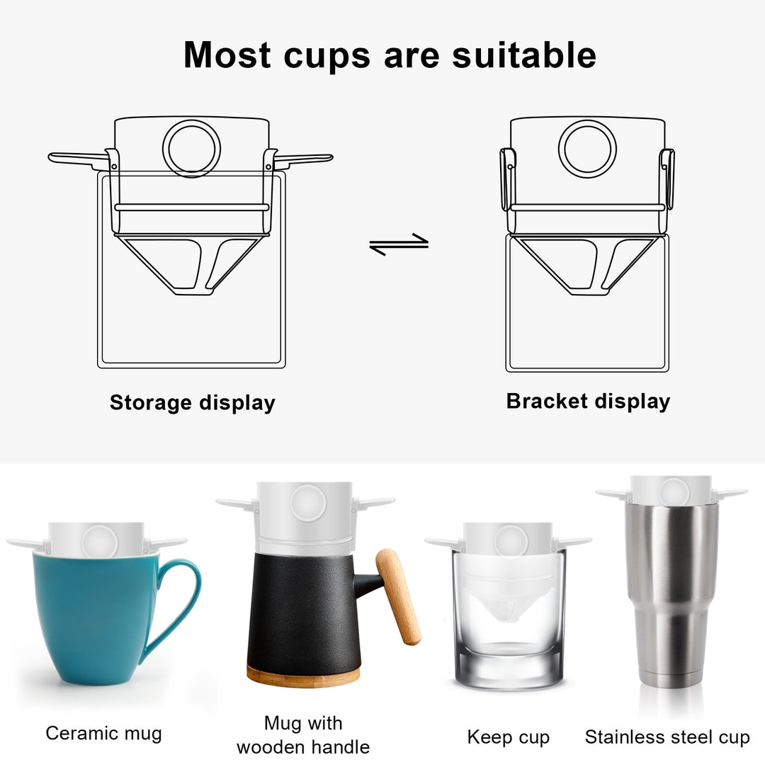 Portabler faltbarer Kaffeefilter aus Edelstahl wiederverwendbarer Kaffeetrichter | Karnz