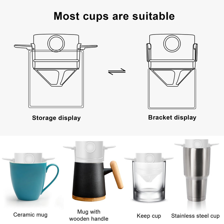 Portabler faltbarer Kaffeefilter aus Edelstahl wiederverwendbarer Kaffeetrichter | Karnz