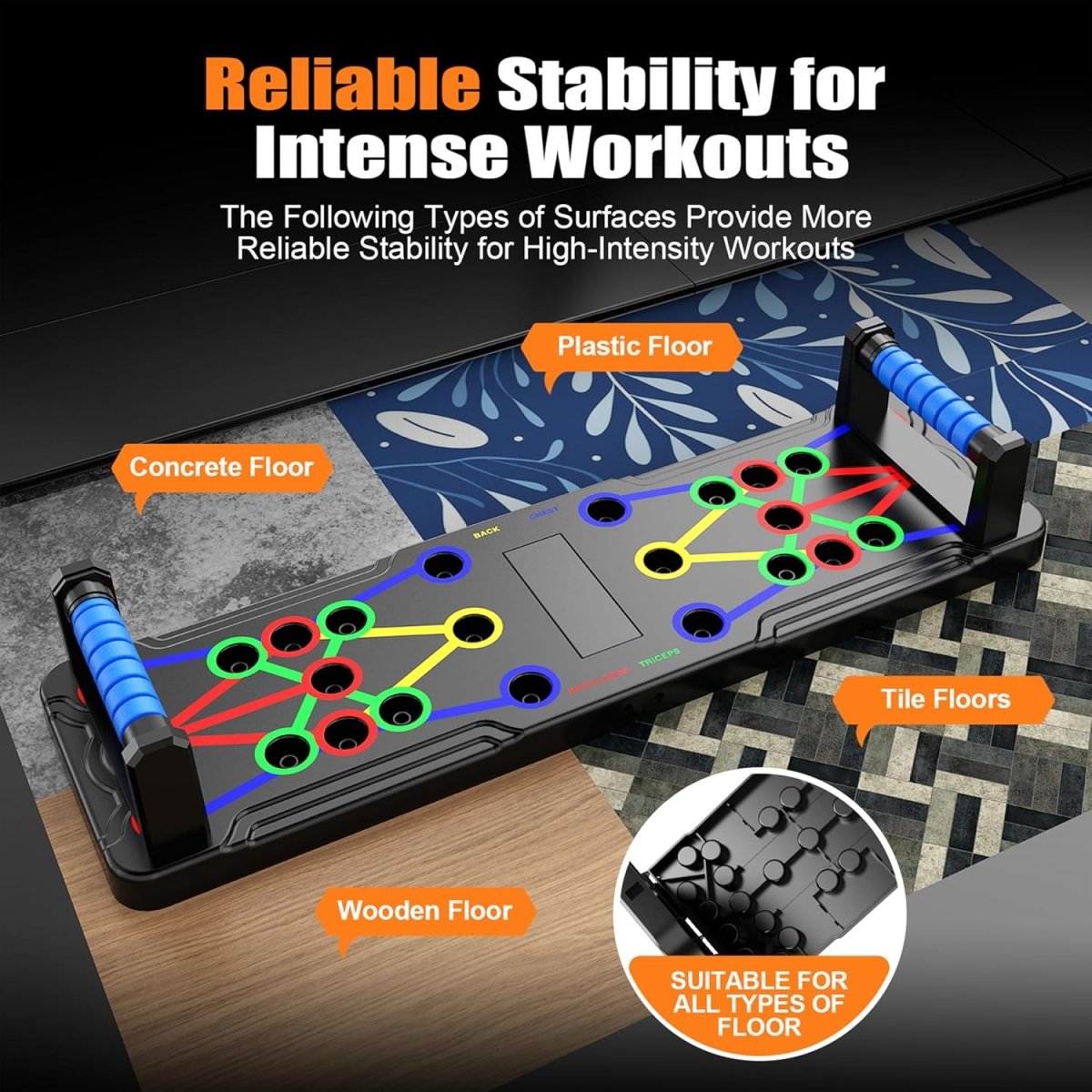 Powerflex Liegestütz-Trainingsbrett – Farbcodiertes Brust-, Schulter- und Trizepstraining – Robustes und tragbares Design – Für alle Fitnesslevel geeignet