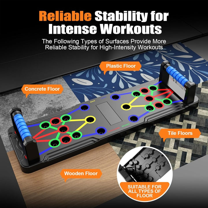Powerflex Liegestütz-Trainingsbrett – Farbcodiertes Brust-, Schulter- und Trizepstraining – Robustes und tragbares Design – Für alle Fitnesslevel geeignet
