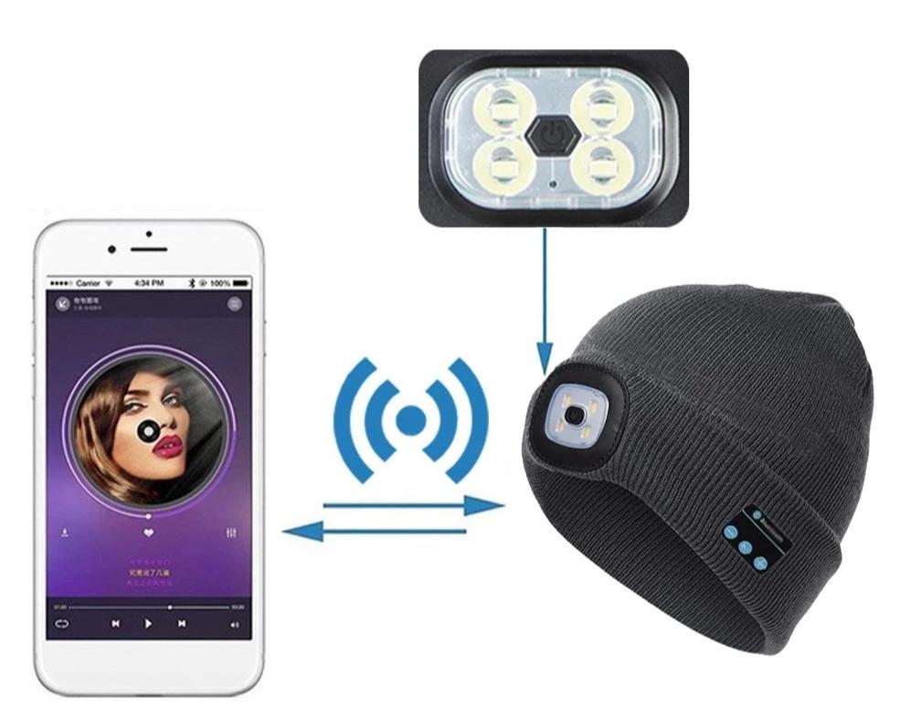 Smart LED All-in-One Mütze | Karnz