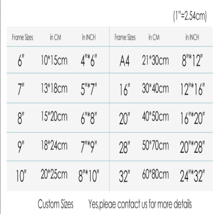 Hallo kleines Wesen - Leinwand Wandkunst Malerei