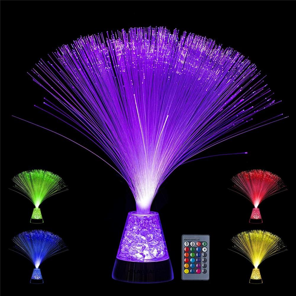 Fiber Optic Light | Karnz