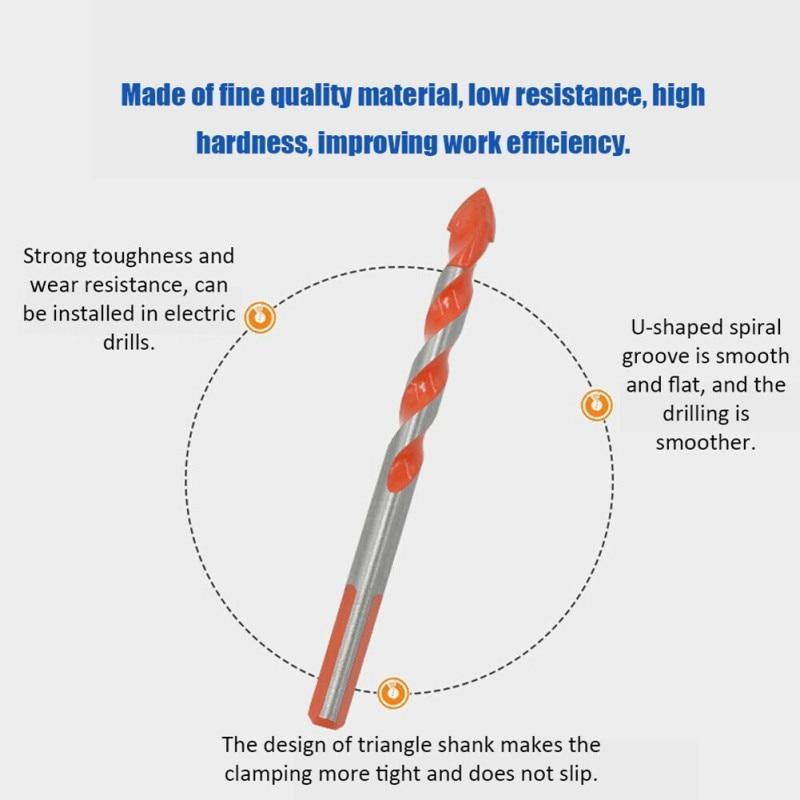 Ultimate Punching Drill Bits | Karnz