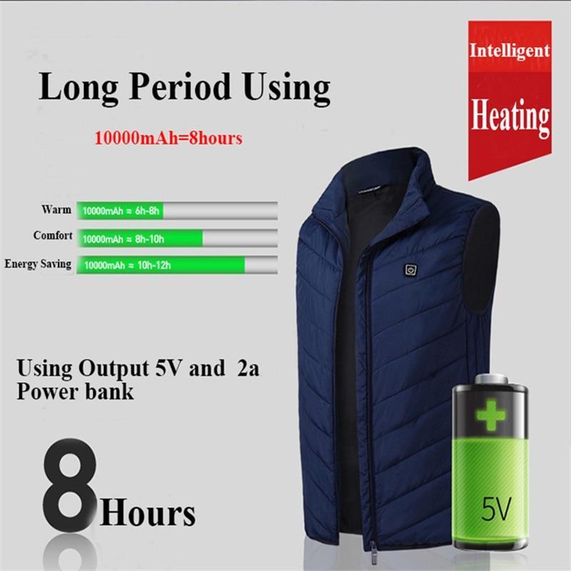 Heated Vest Jacket | Karnz