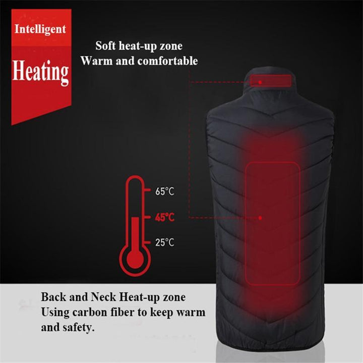 Heated Vest Jacket | Karnz