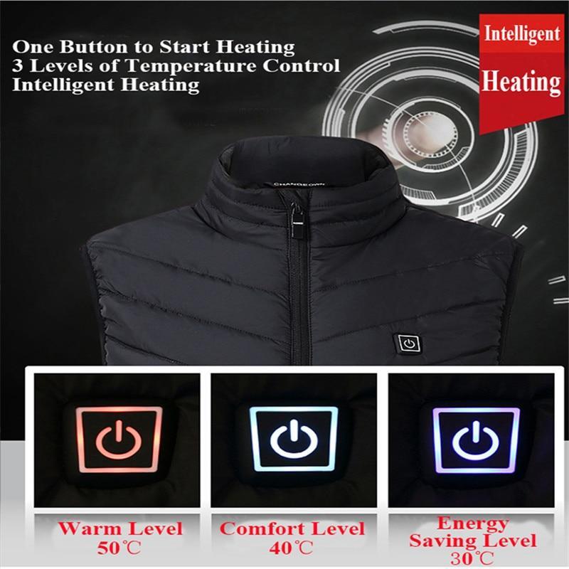 Heated Vest Jacket | Karnz
