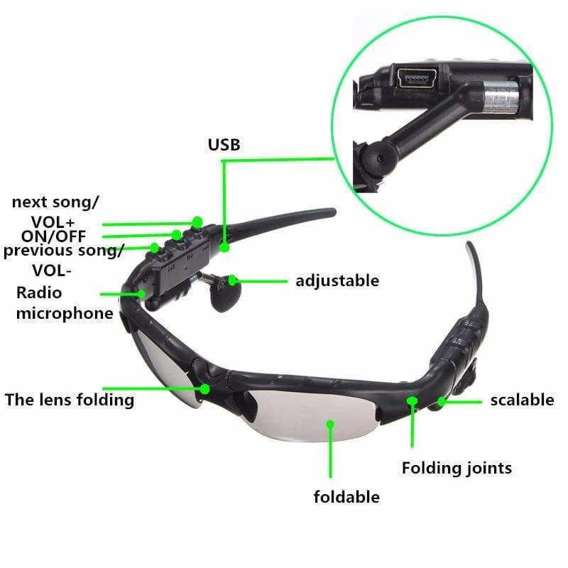 Smart Bluetooth-Headset Fahrbrille | Karnz