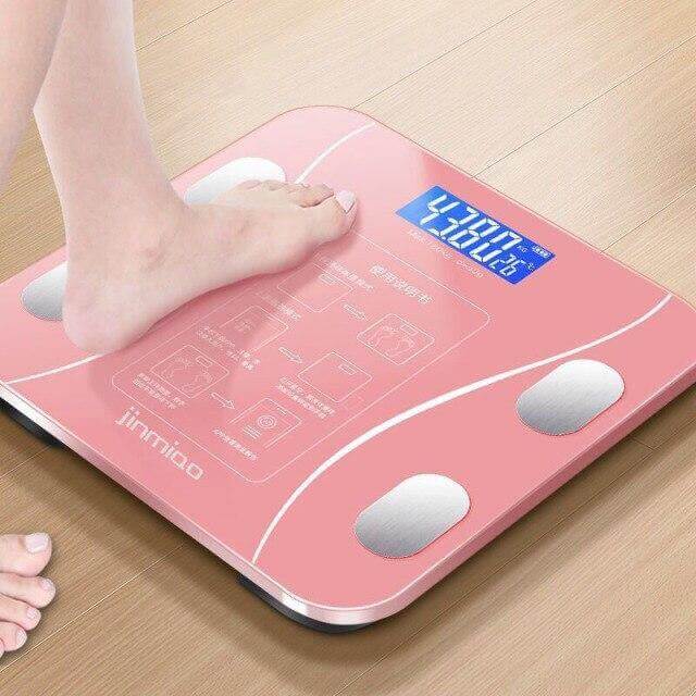 Smart Wireless Body Composition Analyzer | Karnz