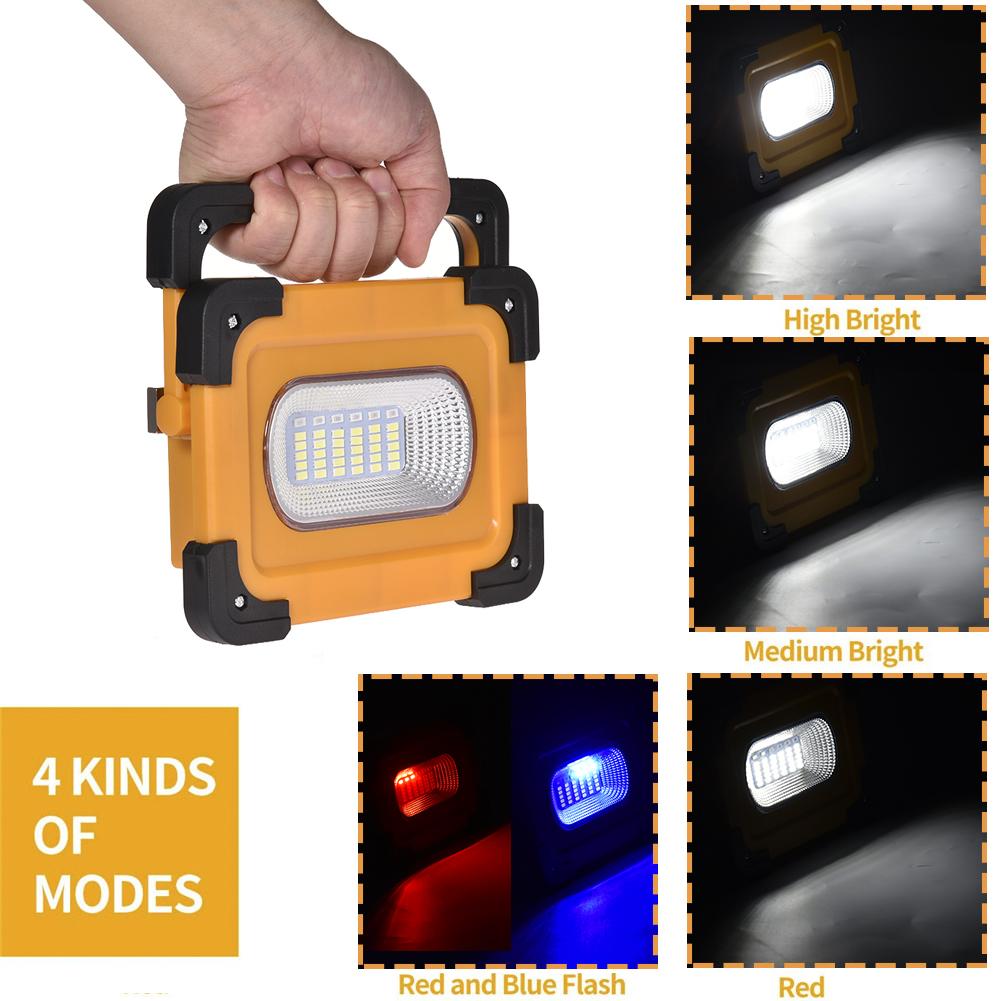 Solar Power Bank Led Camping Licht | Karnz