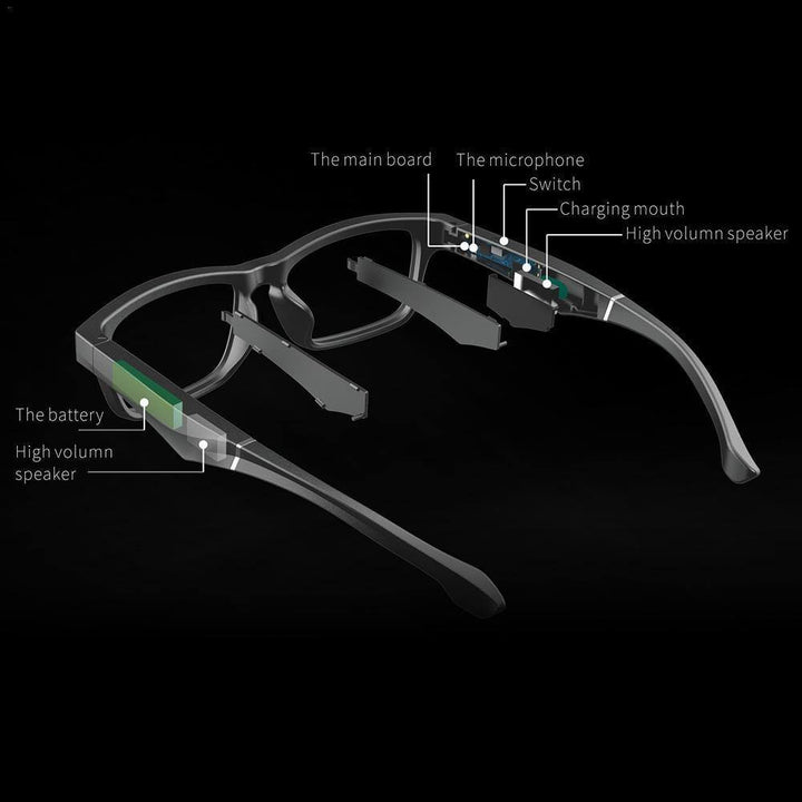 Smart Bluetooth Eingebaute Lautsprecher Headset Brille | Karnz