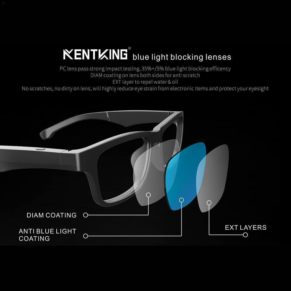 Smart Bluetooth Eingebaute Lautsprecher Headset Brille | Karnz