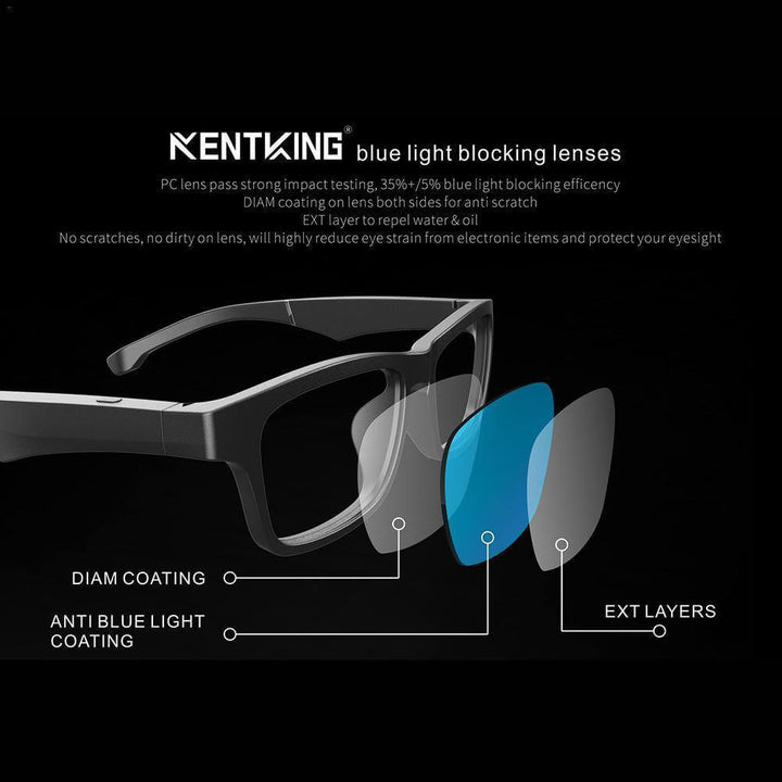 Smart Bluetooth Eingebaute Lautsprecher Headset Brille | Karnz