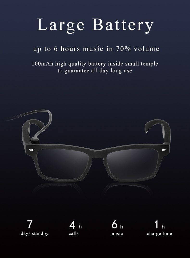 Smart Bluetooth Eingebaute Lautsprecher Headset Brille | Karnz