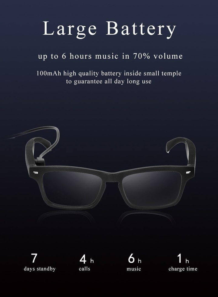 Smart Bluetooth Eingebaute Lautsprecher Headset Brille | Karnz
