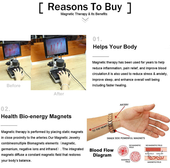 Titanium Magnettherapie-Armband | Karnz