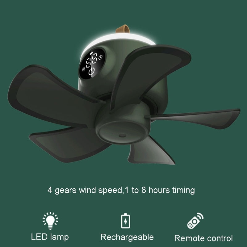 Fernbedienung Luftkühler Deckenventilator | Karnz