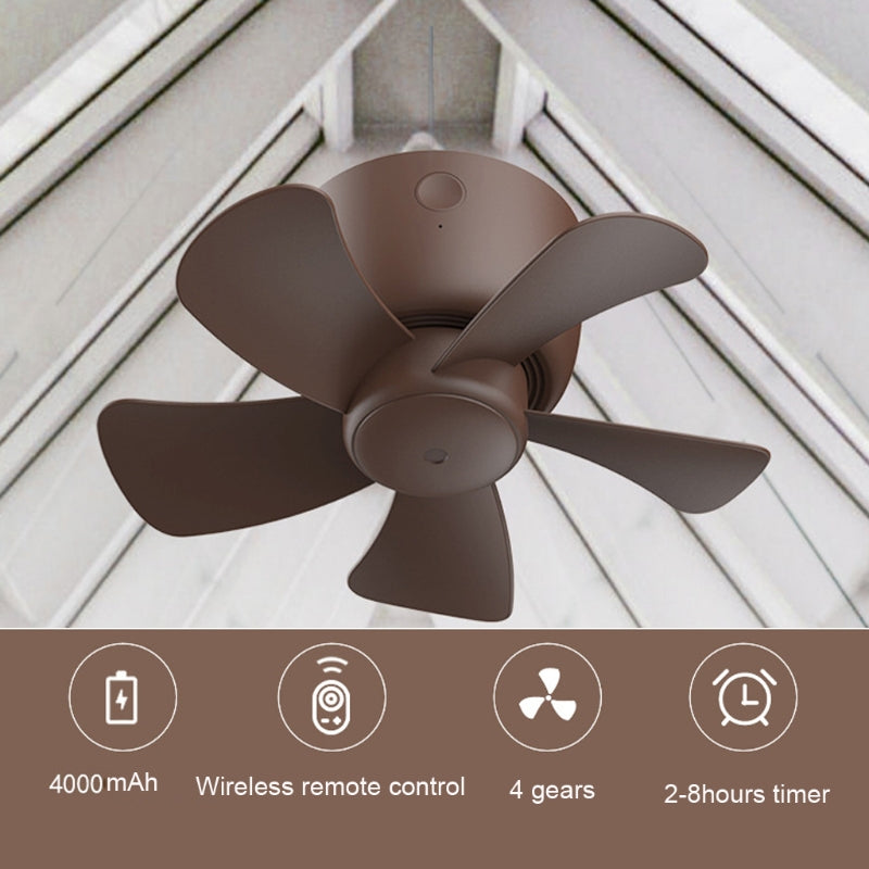 Fernbedienung Luftkühler Deckenventilator | Karnz
