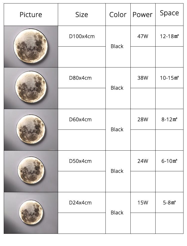 3D-LED-Decken- oder Wandleuchte mit Mond- oder Erdmotiv