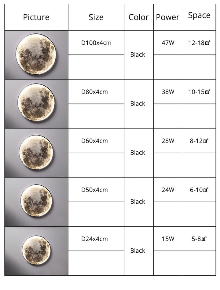 3D-LED-Decken- oder Wandleuchte mit Mond- oder Erdmotiv