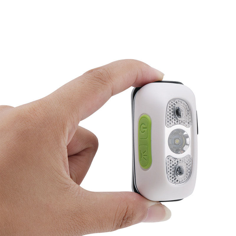 Mini leistungsstarke LED Bewegungssensor Stirnlampe | Karnz