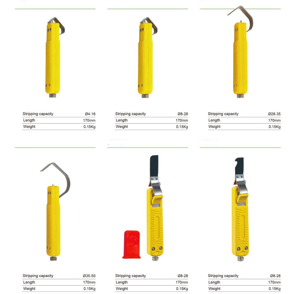Drahtschneider Taschenmesser Werkzeug | Karnz