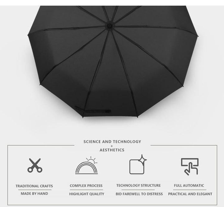 Karnz | Luxus Automatisch Öffnen & Schließen Regenschirm Faltbar Wind wasserabweisend