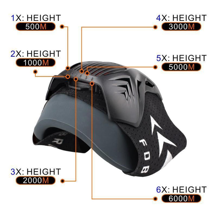 Karnz | Sport Training Fitness Maske für Höhentraining