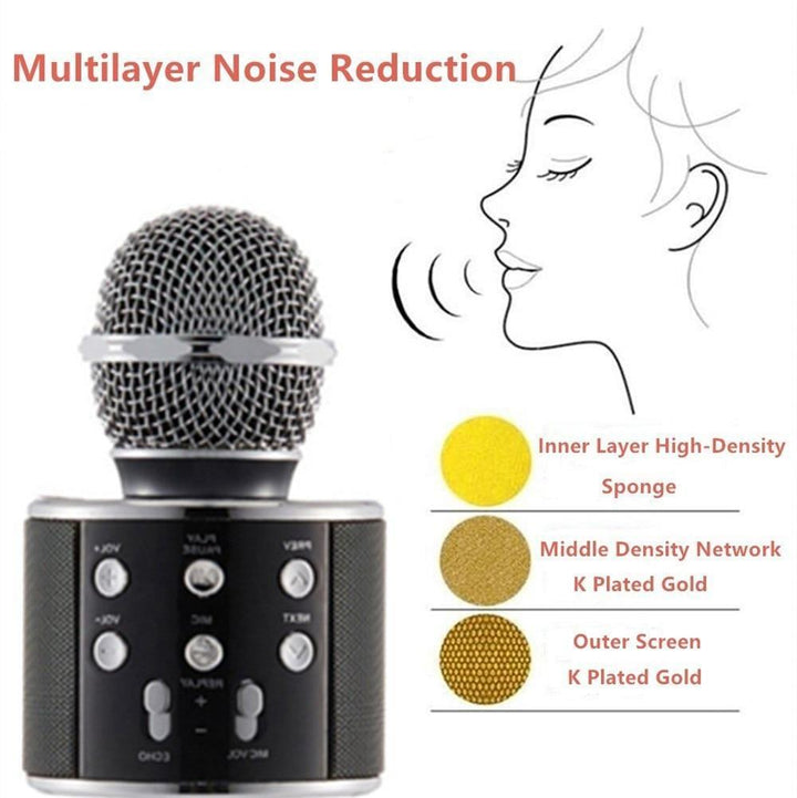 Karnz | Kabelloses Magic Karaoke Mikrofon – Bluetooth Karaoke Mikrofon