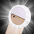 LED Ringblitz Mobile Kamera Licht | Karnz