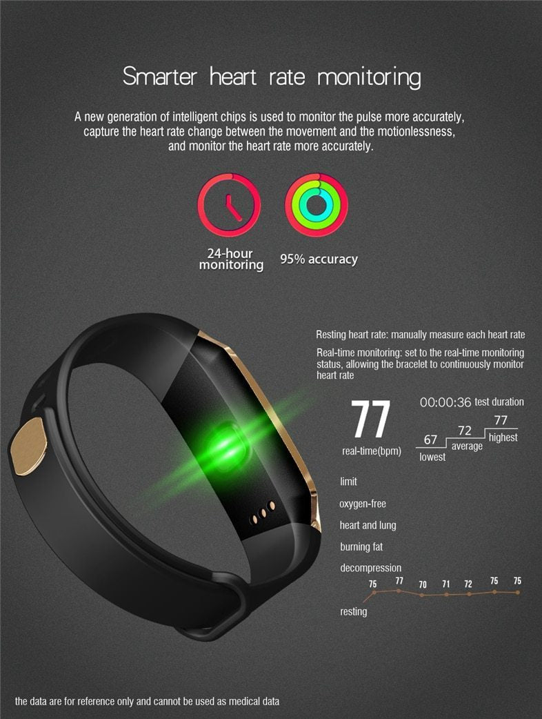 Karnz | Fitband Smartwatch wasserdicht Blutdruck Sauerstoff Herzfrequenzmonitor Sportarmband